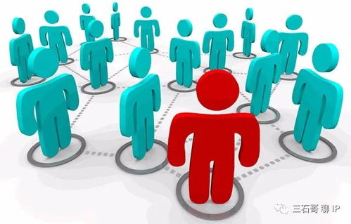 跨界融合 医美机构、医疗服务、传媒公司与技术服务的新生态