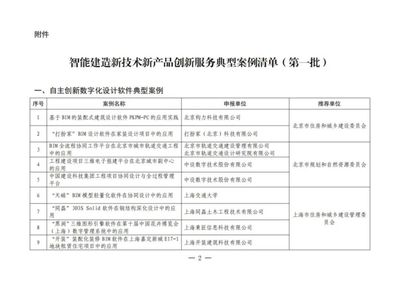 智能建造新技术新产品创新服务典型案例（第一批）公布 技术服务引领行业变革