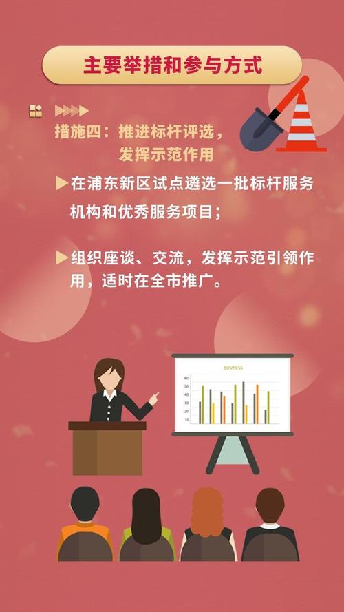 为推动消防技术服务行业高质量发展,上海市市场监督管理局会同上海市